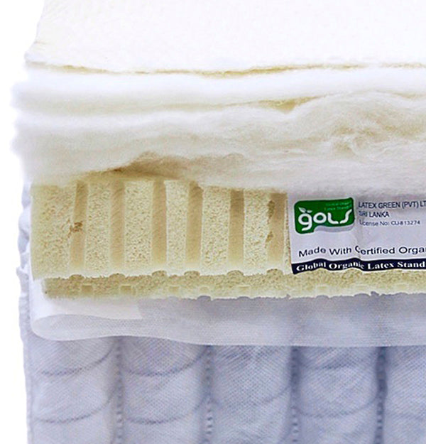 Tip #1 image of one of our mattress showing exactly what's inside of it.  Other companies most times will use renderings or digitally altered images to show their layers. 