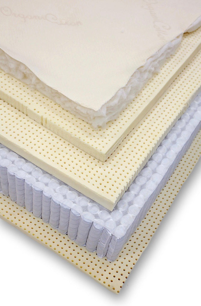 image showing the insides of our harvest green pillow top mattress