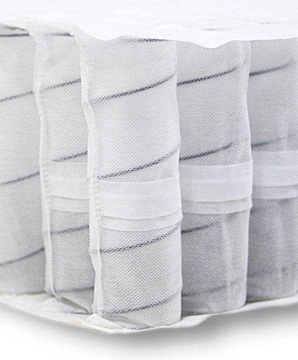 An actual closeup image of our pocketed coils