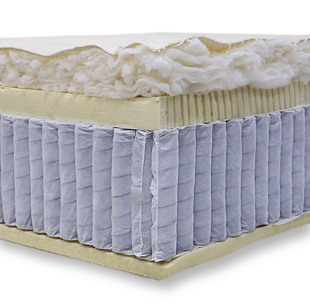 A closeup image showing our Harvest All Natural Wool inside one of our mattresses