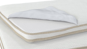 Green Mattress Topper