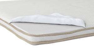 Green Mattress Topper