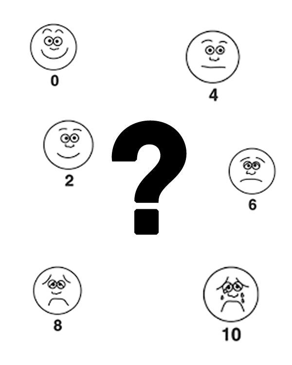 Tip #4 illustrates a question mark with confused faces surrounding it