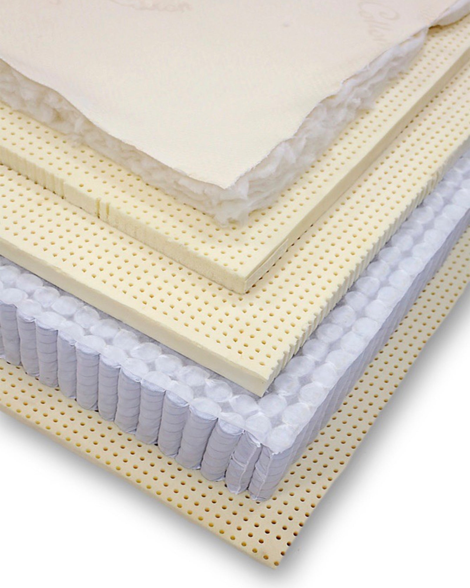 Interior Components Of Harvest Pillow Top Mattress Showing Detailed Layers Of Organic Latex, Cotton and Wool